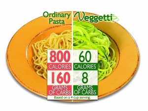 Veggetti-Spiral-Vegetable