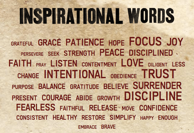 Word map